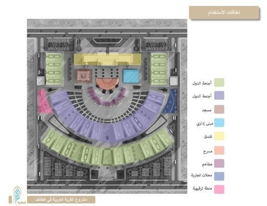 القرية العربية بالطائف