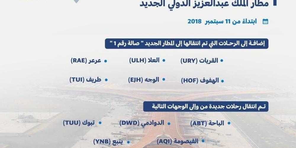 عبدالعزيز الملك الجديد مطار رحلات رحلات مطار